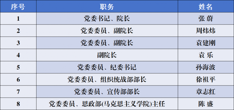 a41d19d281155c1025ebae88947d820.png
